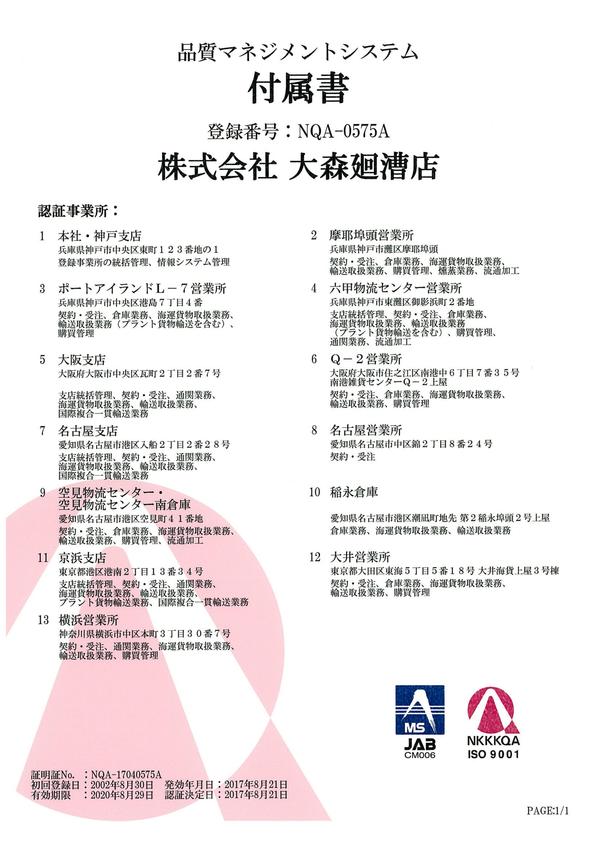 登録事業所/活動の明細1 登録事業所/活動の明細1